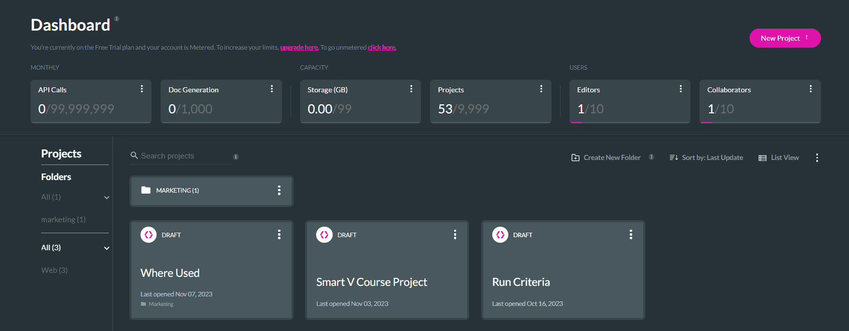 Titan Form dashboard